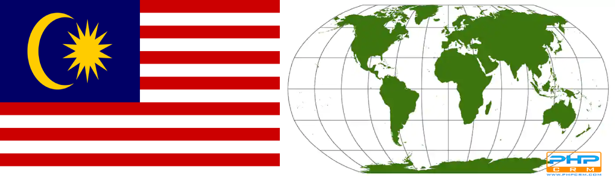 CRM Software For Malaysia