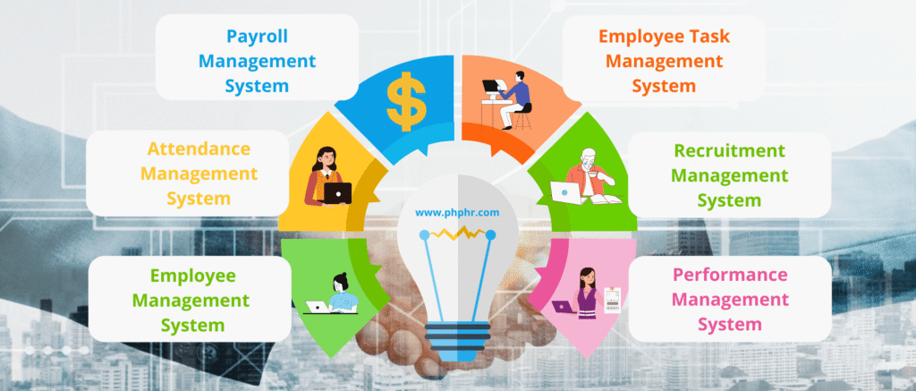 Best HR Software in 2025 | Top HR Solutions for Businesses